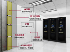 機(jī)房裝修子系統(tǒng)